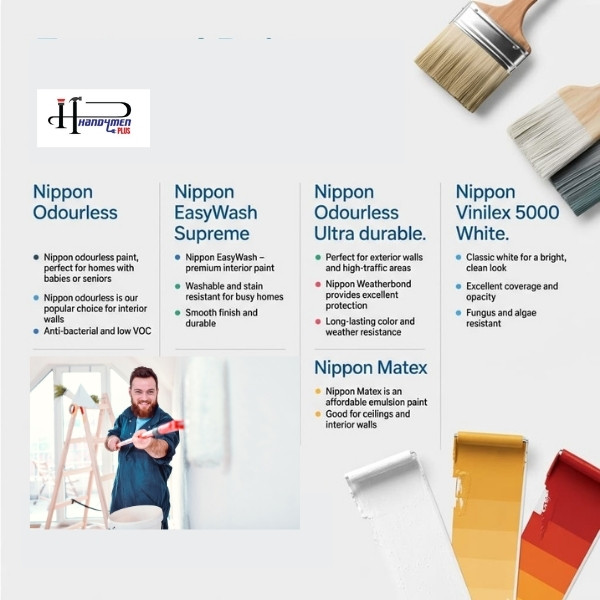 Featured paints materials we use